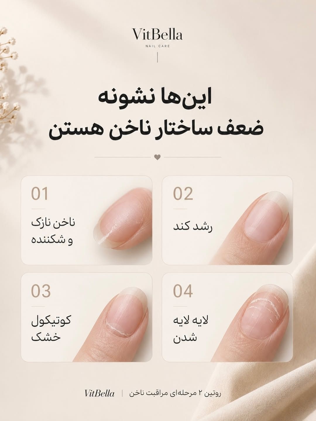 سرم دوفاز تقویت ناخن و کوتیکول با رایحه Lamour ویتابلا